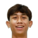 C. Khounthoumphone
