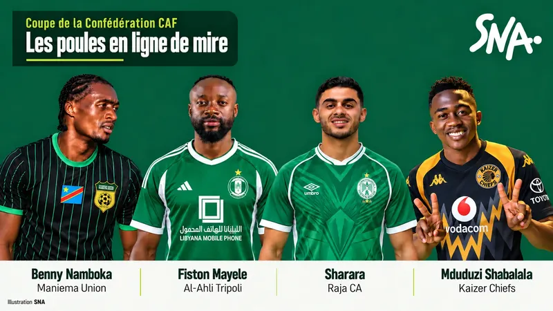 Illustration SNA : Benny Namboka, Fiston Mayele, Sharara et Mduduzi Shabalala dans les tenues de Maniema Union, Al-Ahli Tripoli, du Raja et de Kaizer Chiefs.
