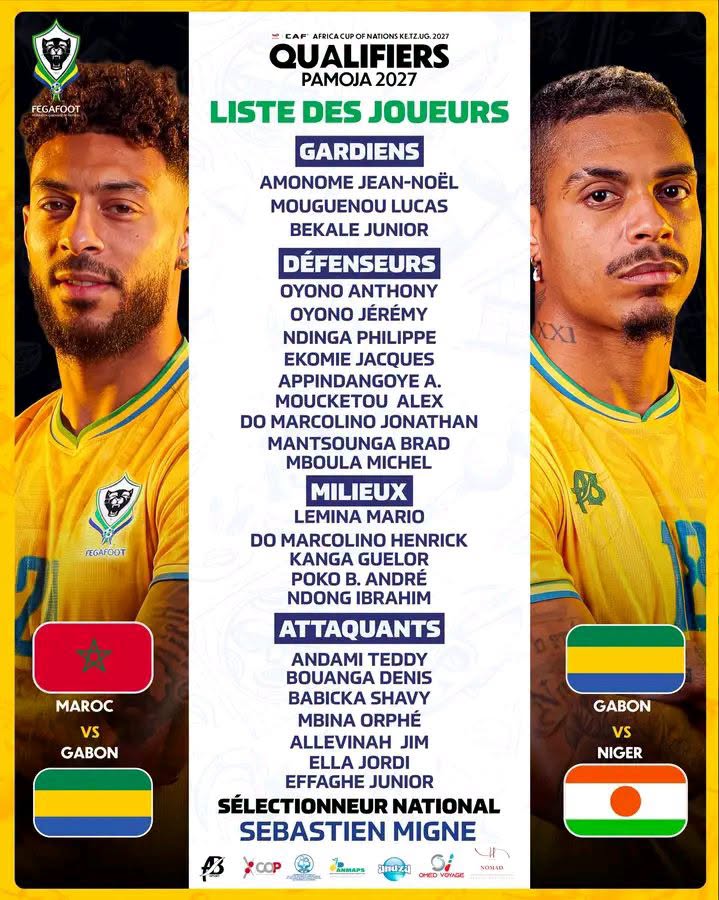 La liste du Gabon La liste du Gabon