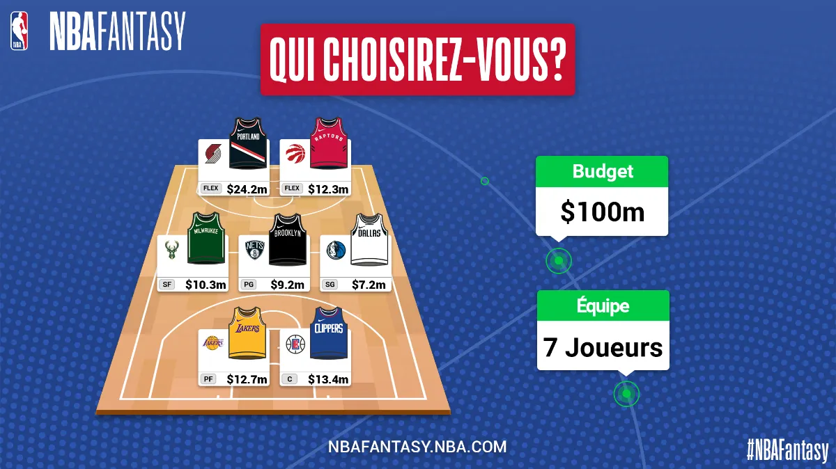 Chronique Fantasy : l'art de la survie quand on drafte en avant-dernier