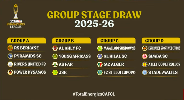 LDC CAF : choc Berkane - Pyramids, l'Espérance Tunis face à du lourd