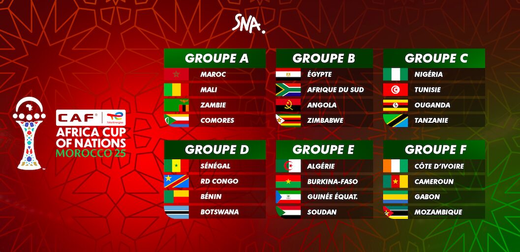 CAN 2025 : groupes officiels, pays qualifiés et calendrier