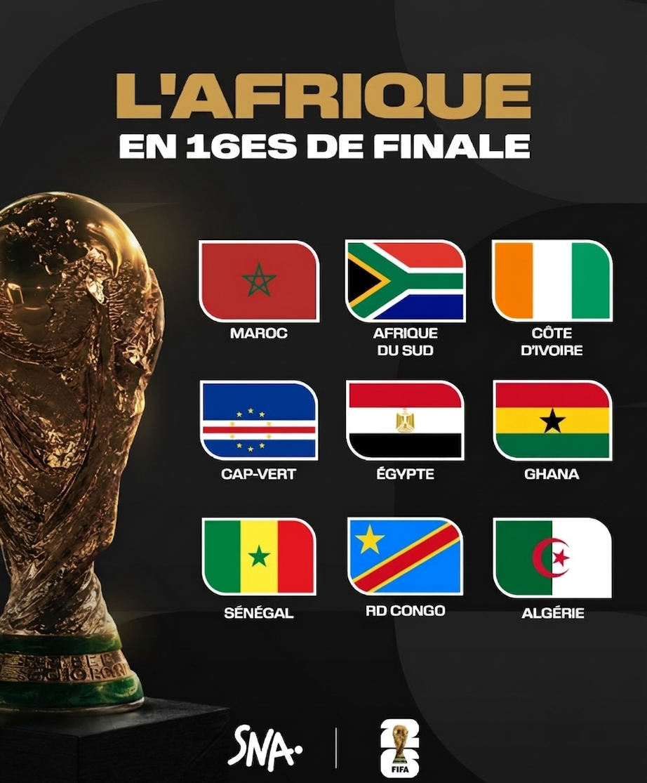 2026 World Cup: Argentina, England, Netherlands... these big clashes awaiting the Africans