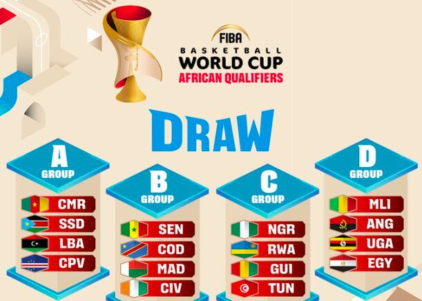 Mondial basket 2027 : la Côte d'Ivoire hérite de la RDC et du Sénégal