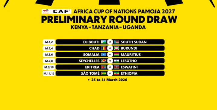 CAN 2027 : les affiches du tour préliminaire