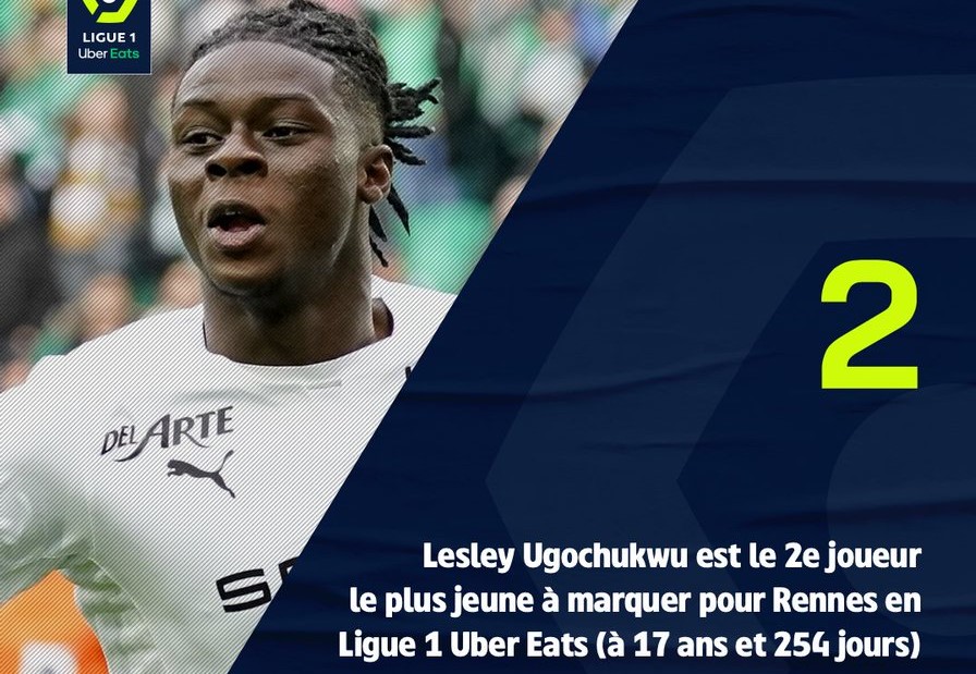 Lesley Chimuanya Ugochukwu Rennes