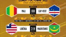 CAN U17 le Libéria exclu par la CAF