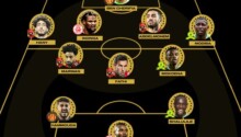 Ligue des champions CAF équipe-type quarts aller