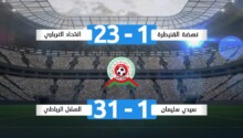 Maroc matchs truqués sanctions