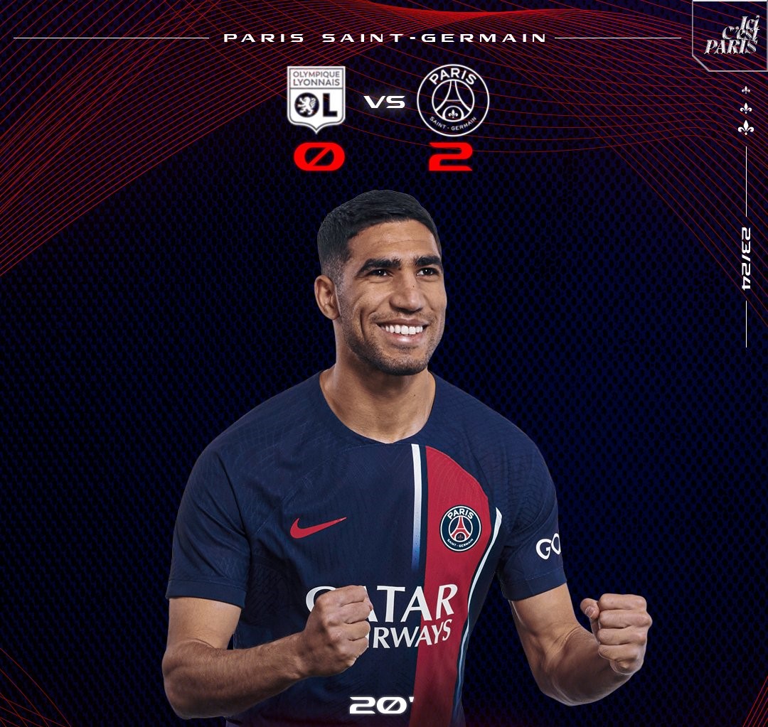 Achraf Hakimi buteur face à Lyon