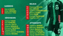 Liste Burkina Faso contre Guinée équatoriale et Mauritanie