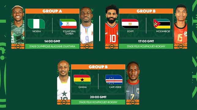 CAN 2023 Nigeria vs Guinée équatoriale