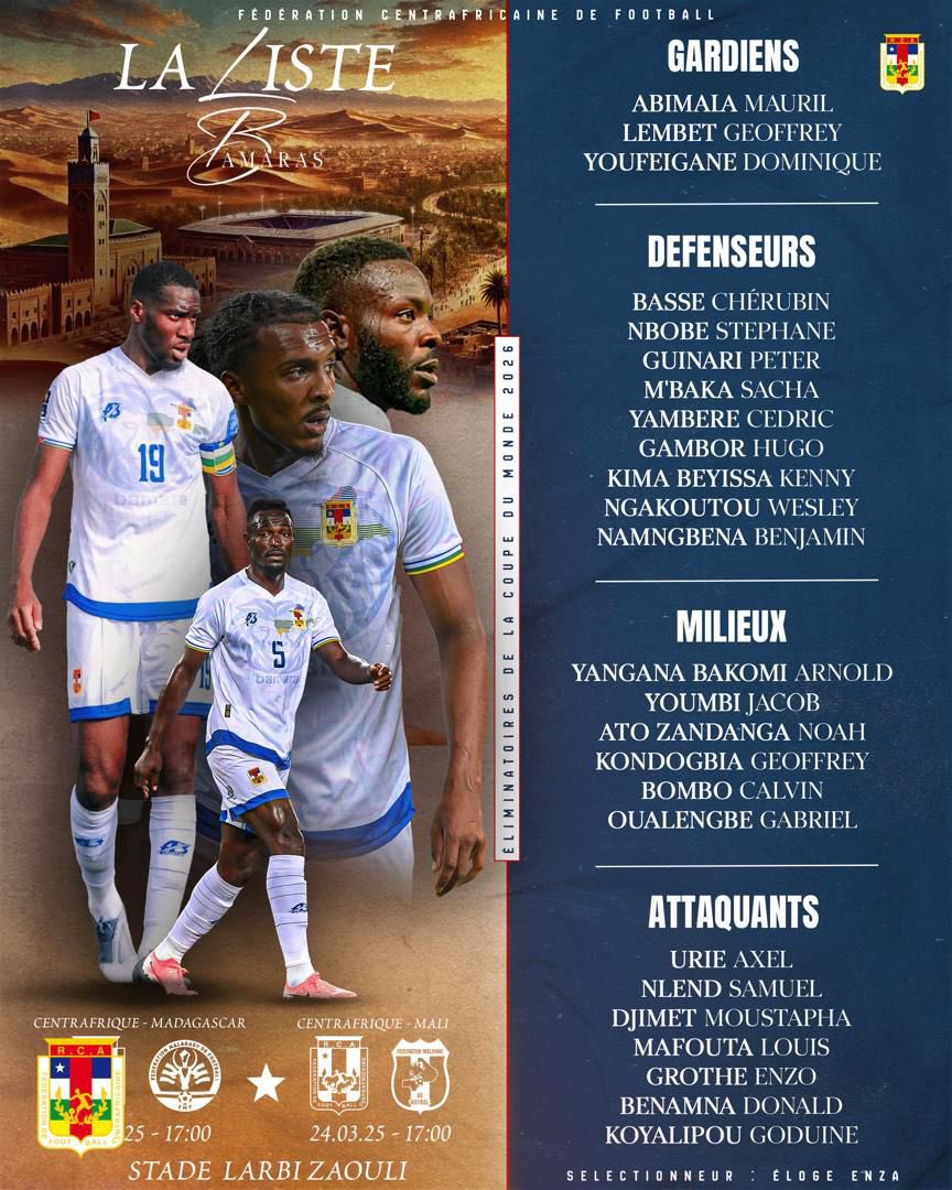 Liste Centrafrique