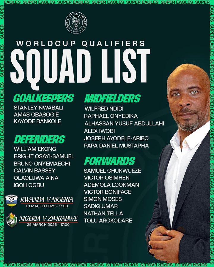 Liste Nigeria mars 2025