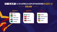 CAN U20 groupes