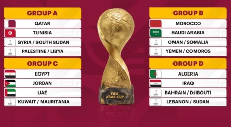 Coupe arabe 2025 tirag egroupes