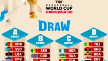 Mondial basket 2027 FIBA